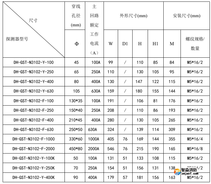 1686711383332414.png image.png