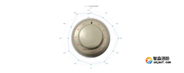 海灣儲能消防解決方案艙級探測器