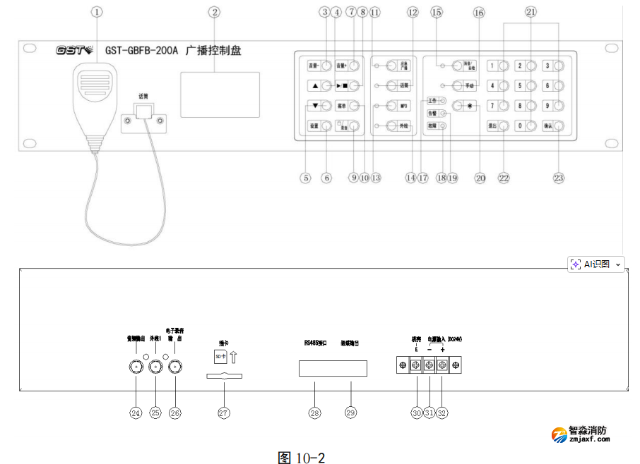 海灣GST-GBFB-200A 廣播控制盤(pán)接線(xiàn)安裝技術(shù)